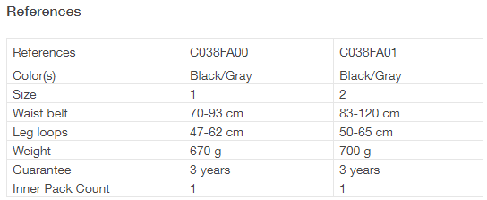 C038FA00 C038FA01.jpg