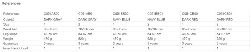 C051AB-C051BB.jpg