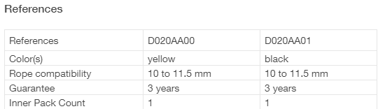 D020AA00 D020AA01.jpg
