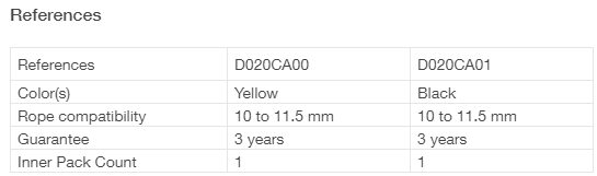 D020CA00 D020CA01.jpg