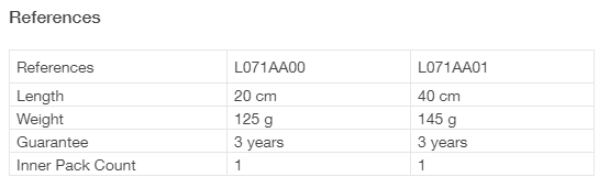 L071AA00 L071AA01.jpg