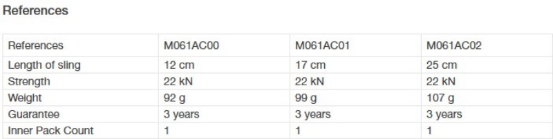 M061AC00 M061AC01 M061AC02.jpg