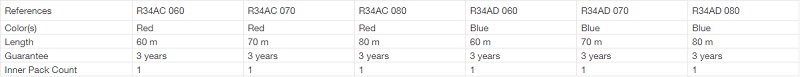 R34AC-ARIAL-95-mm.jpg