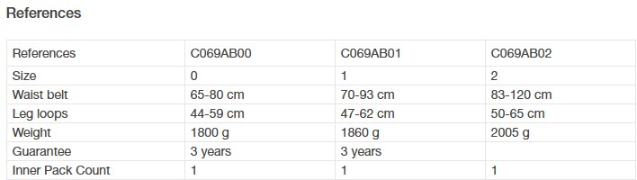 C069AB00 C069AB01 C069AB02.jpg