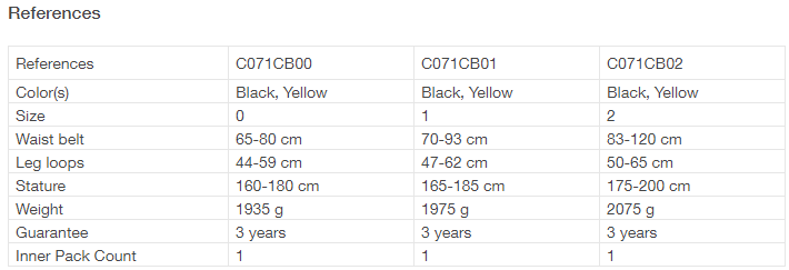 C071CB00 C071CB01 C071CB02.jpg