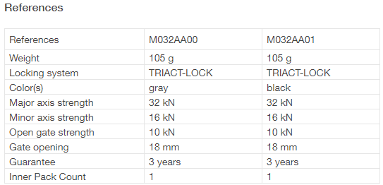 M032AA00 M032AA01.jpg