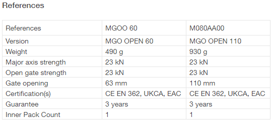 MGOO 60 M080AA00.jpg