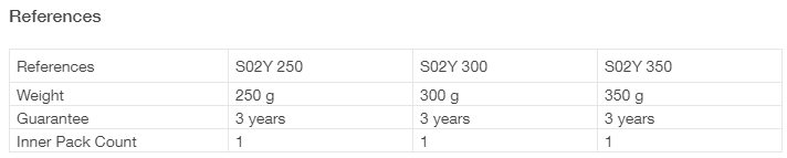 S02Y 250 S02Y 300 S02Y 350.jpg